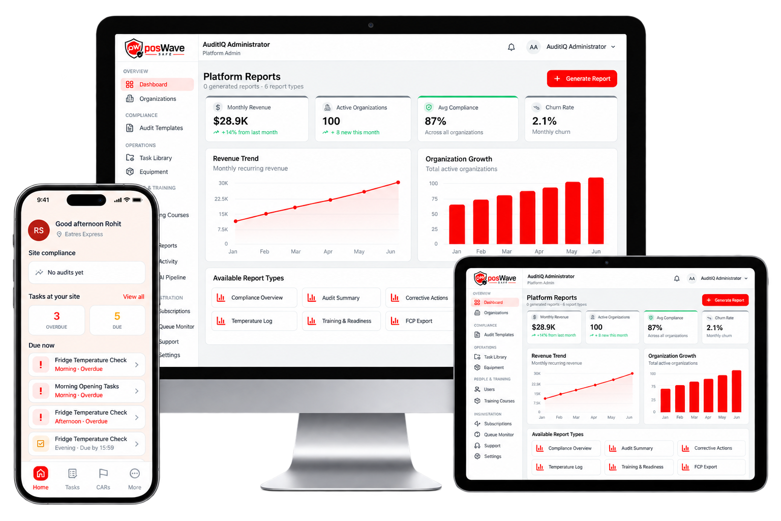 posWave Safe food safety compliance dashboard